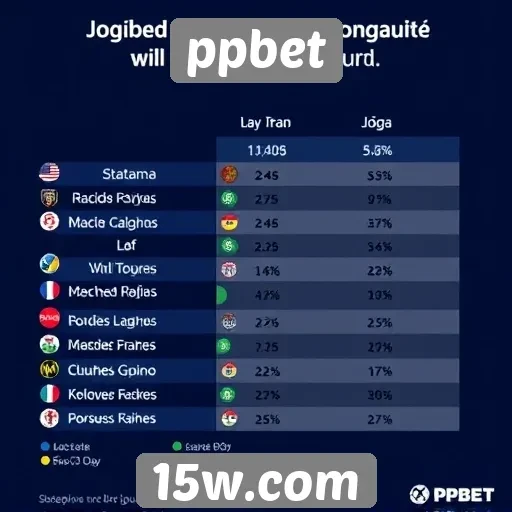 Estatísticas de jogos populares no ppbet